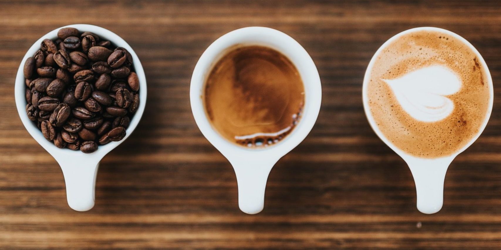 Types of Coffee | Extensive Coffee Guide